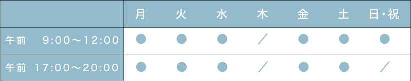 時間表